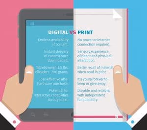 Will you decide to branch to print?