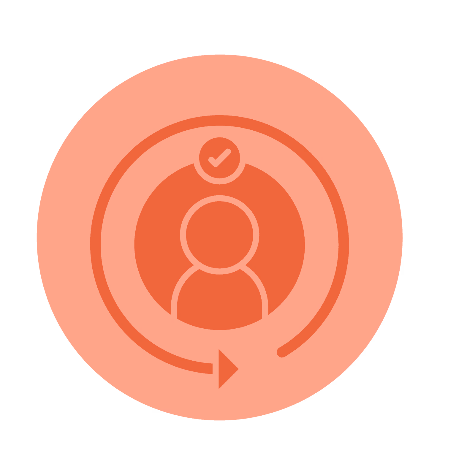 Create compelling promotions