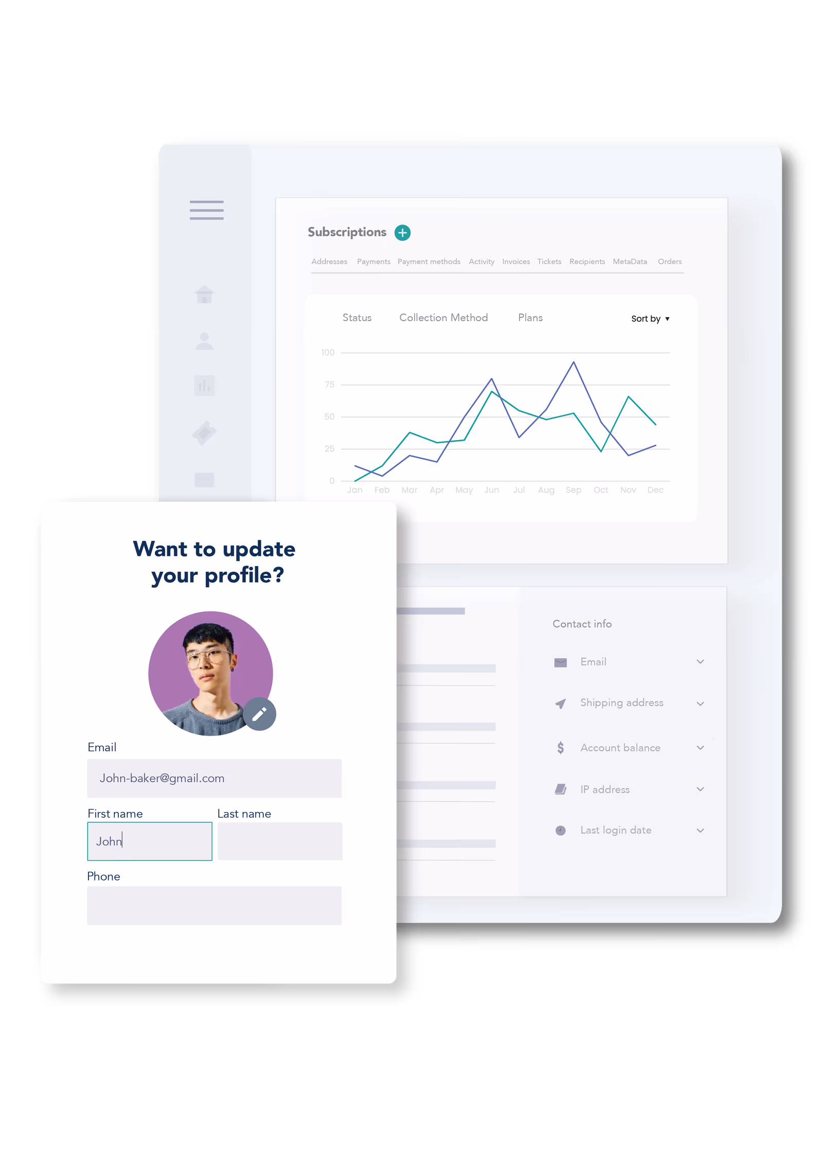 Secure subscription authentication dashboard with user profile and account management