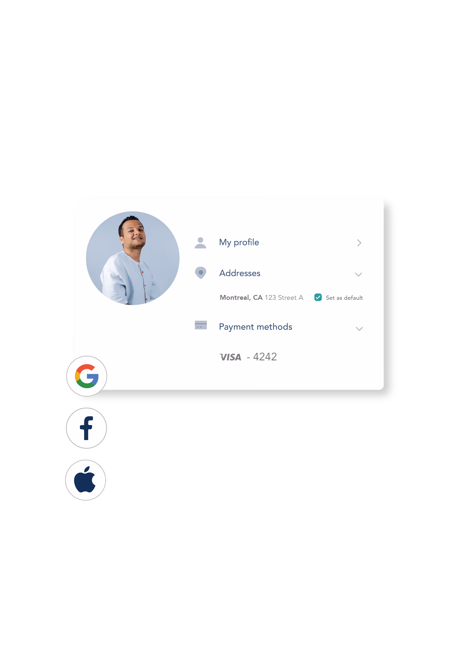 Subscriber profile showing entitlements across social, email, and subscription plans