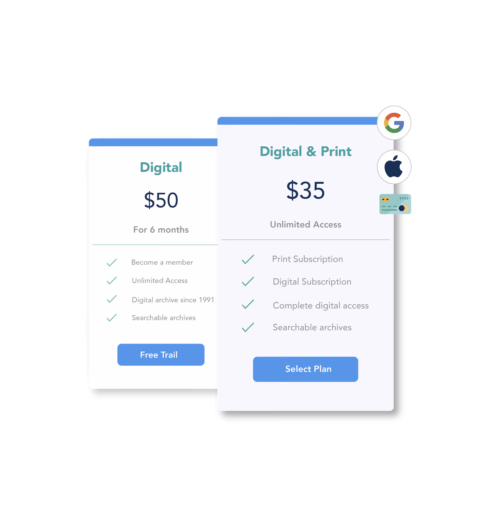 Print and digital susbcriptions pages with google and apple pay
