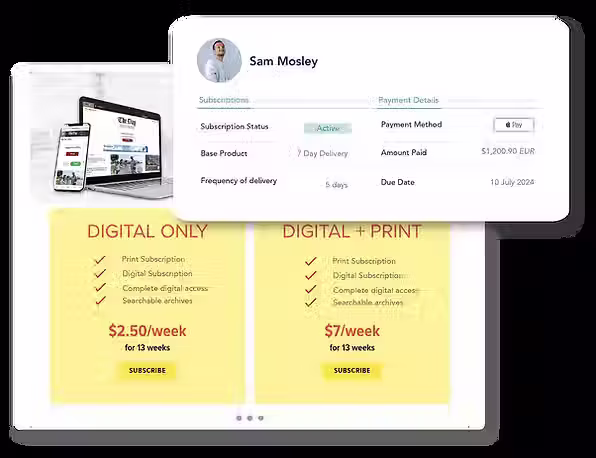 Fulfillment management workflow